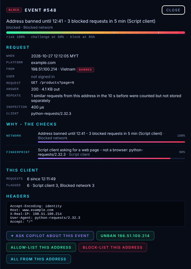 An event record