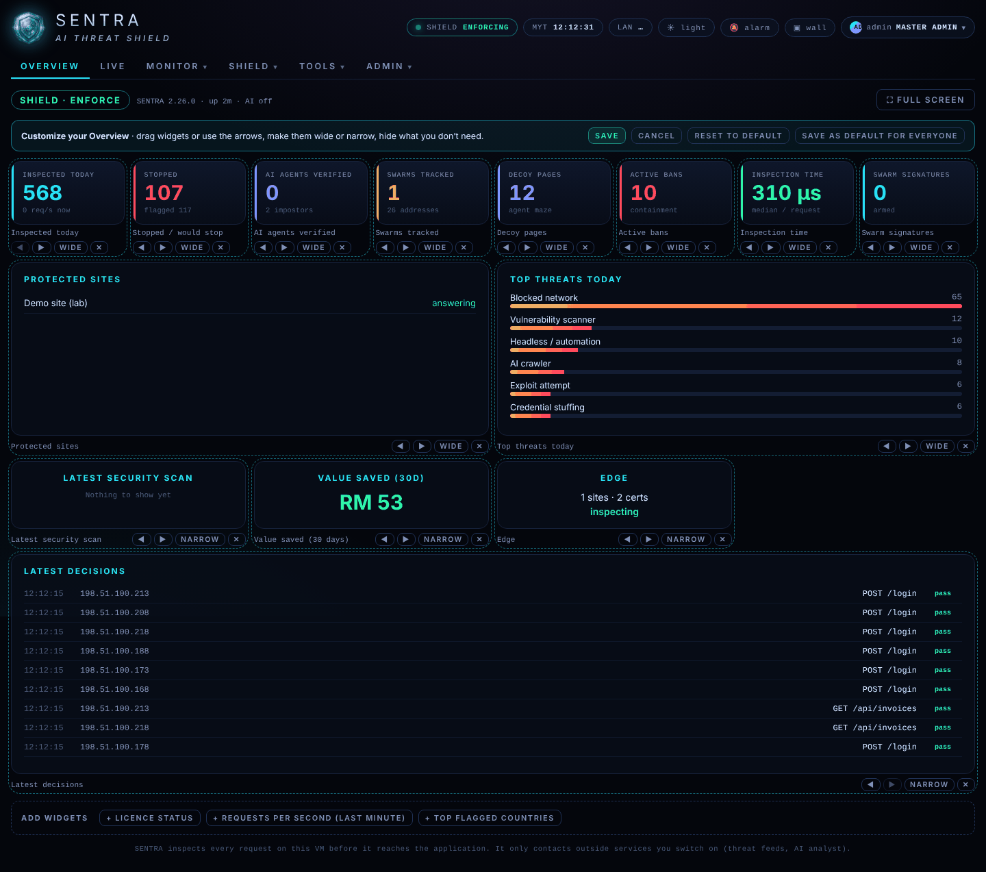 Customising the Overview