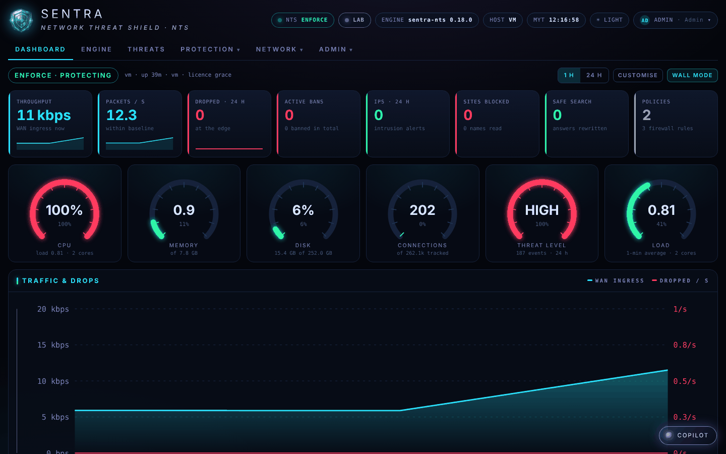The dashboard.